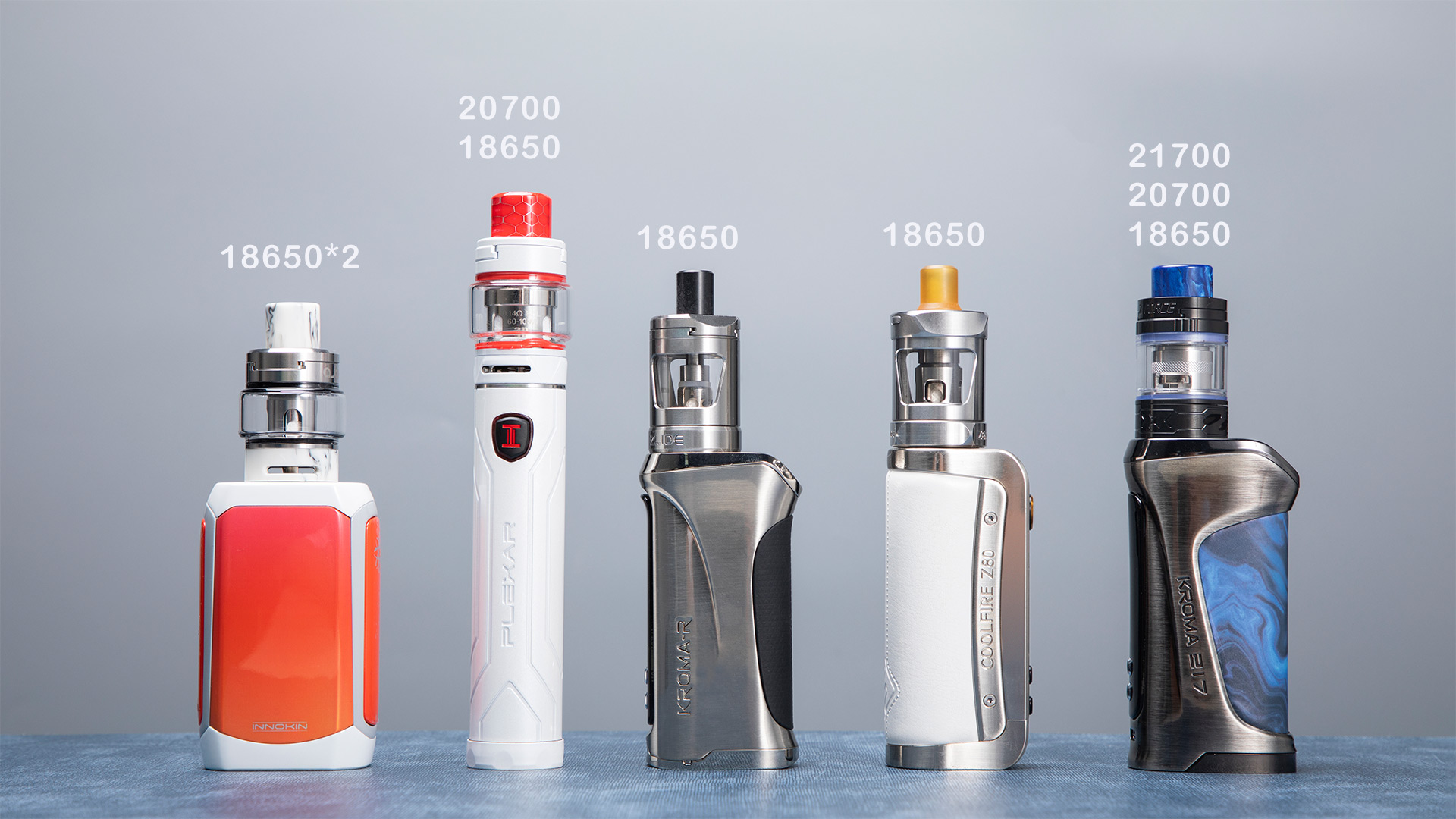 18650 vs. 21700 vs. 20700 Batteries What s Best for Your Vape Mod